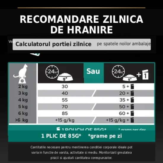 Hrana uscata Purina Pro Plan Sterilised cu somon pentru pisici, 10 Kg